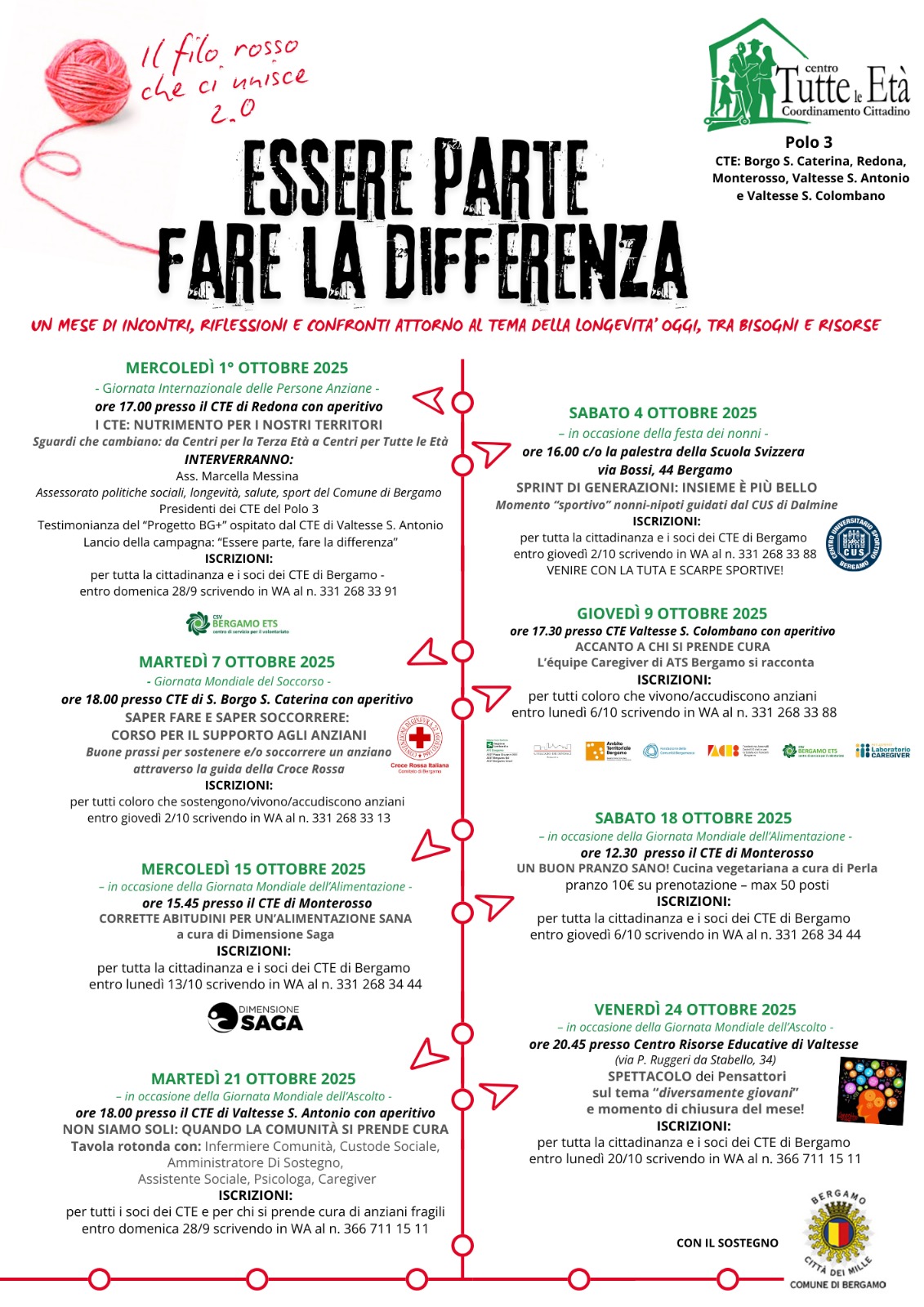 Essere parte fare la differenza
